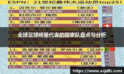 全球足球明星代表的国家队盘点与分析